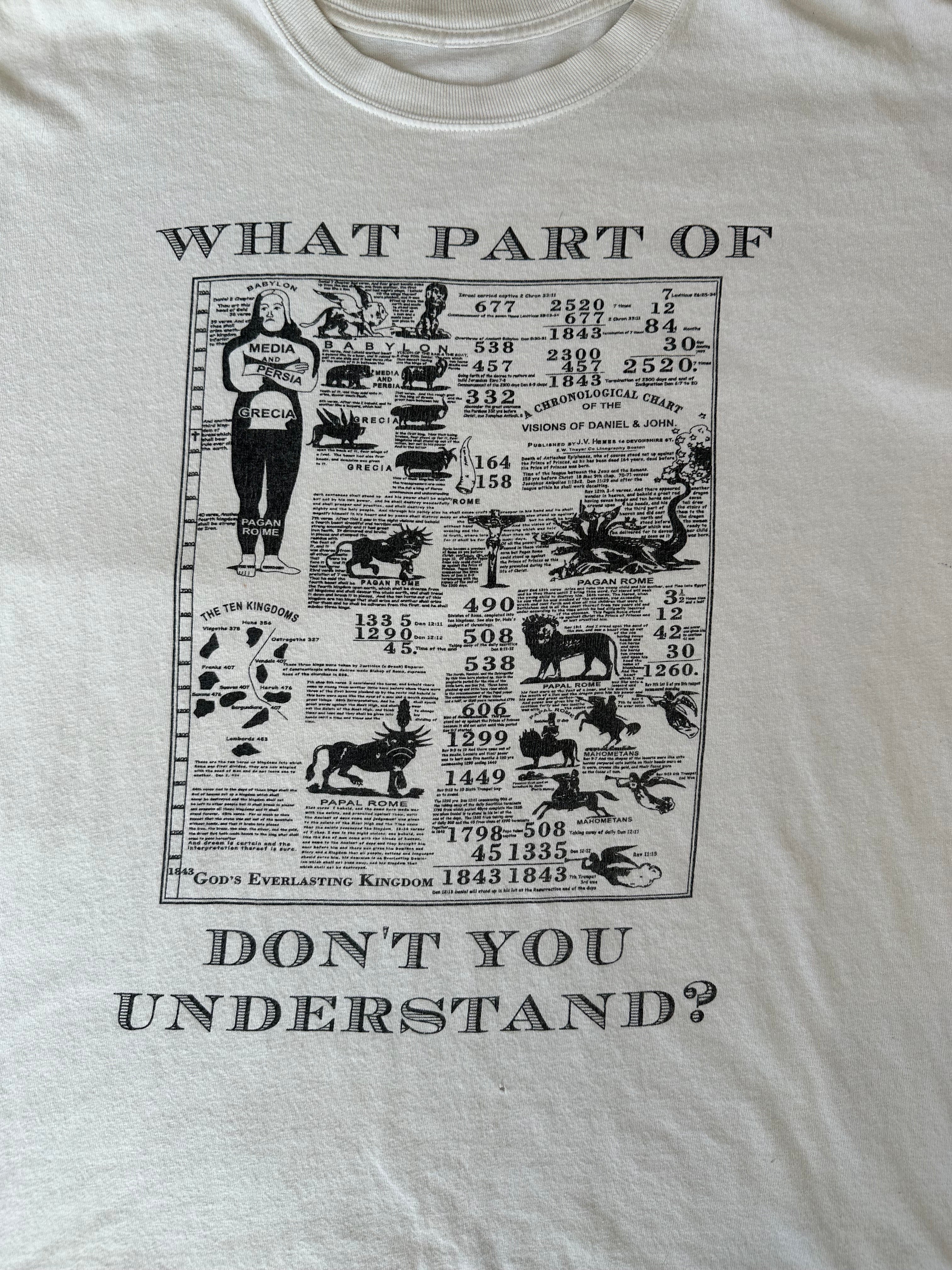 1990s What Part? T-Shirt (XL)