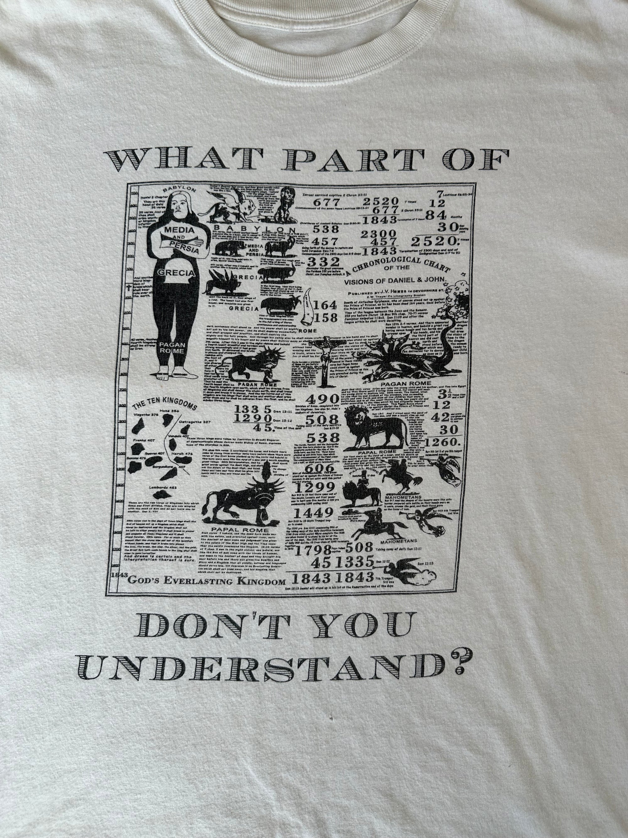 1990s What Part? T-Shirt
