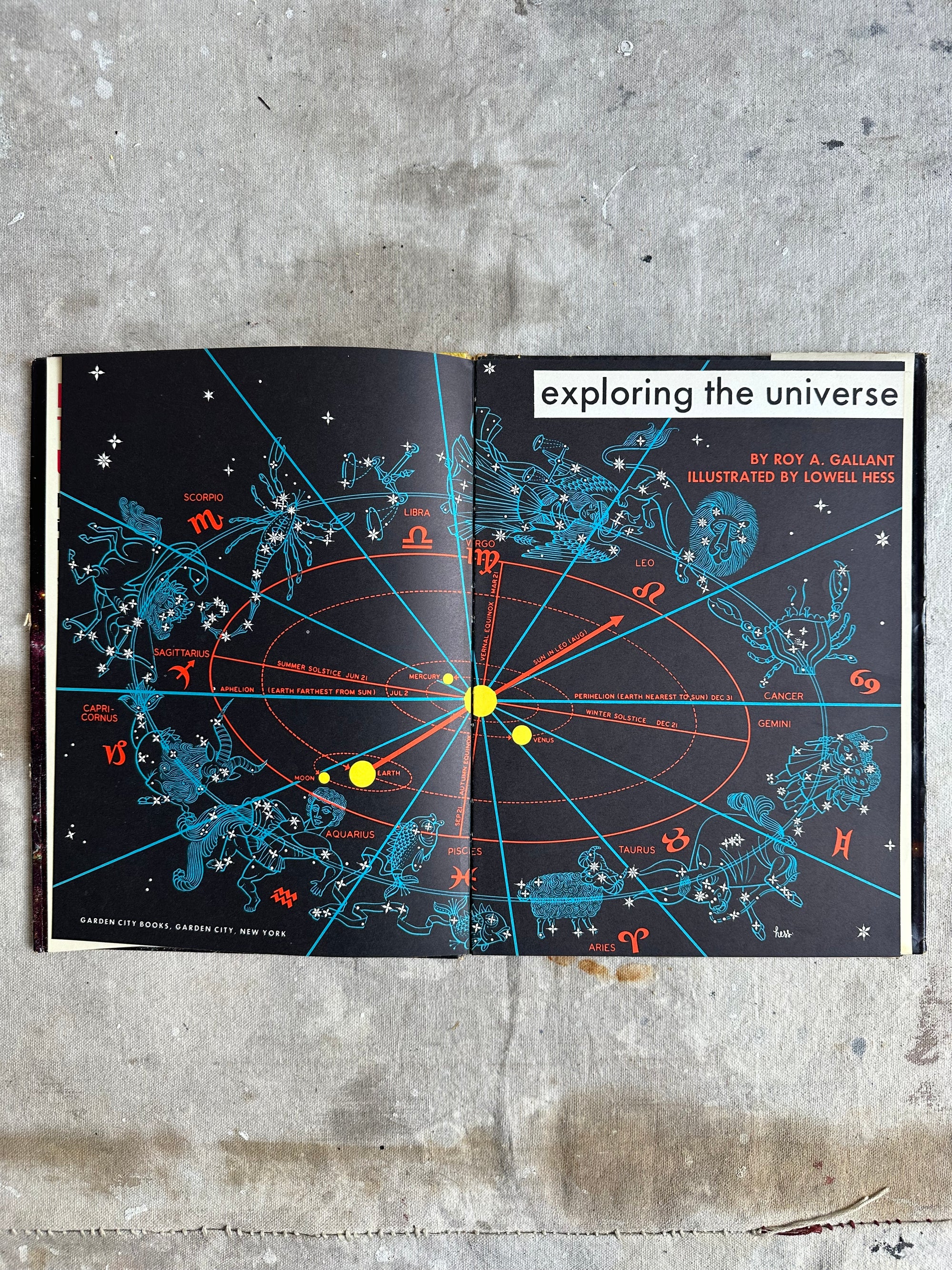 Exploring the Universe