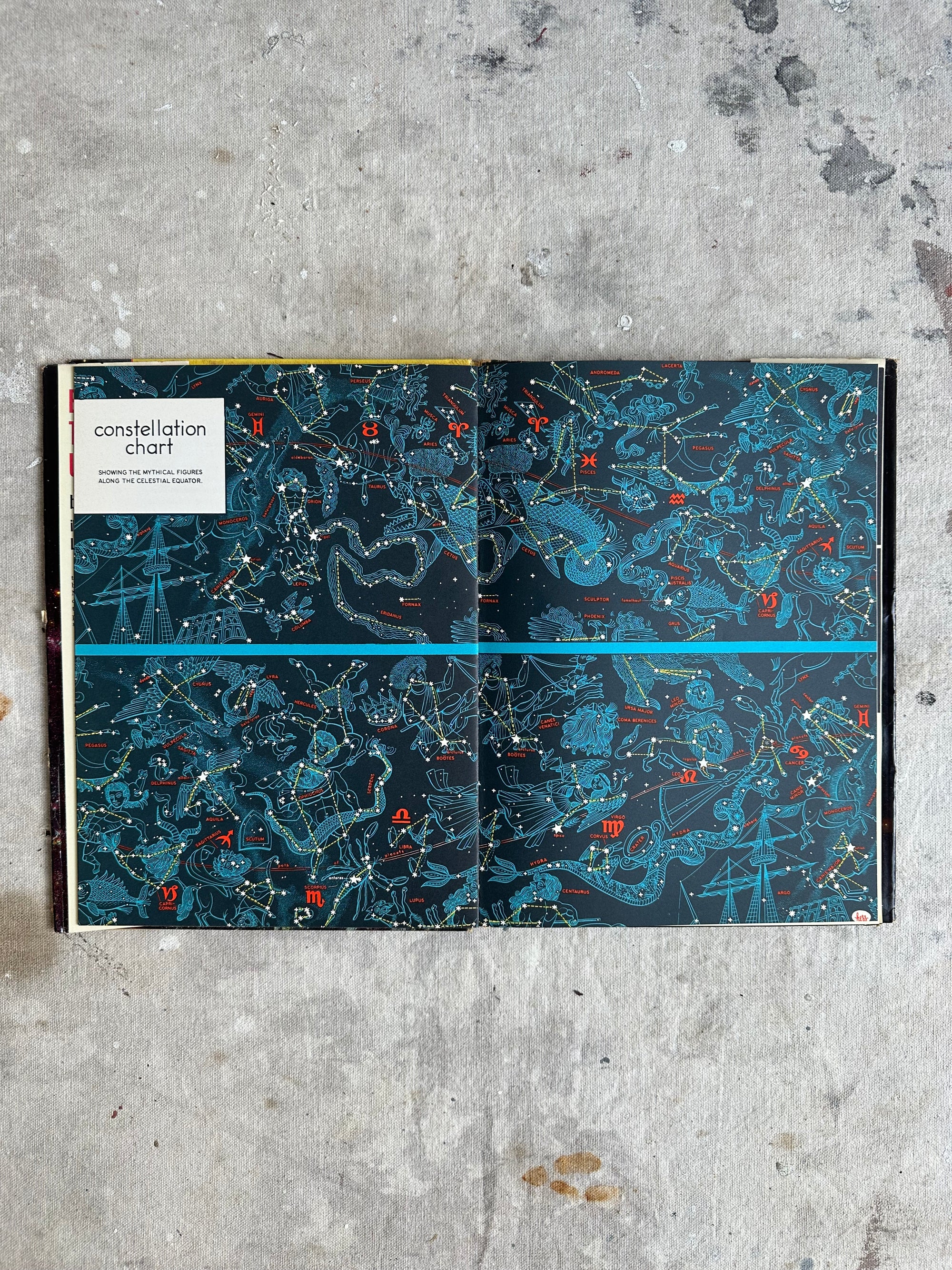 Exploring the Universe